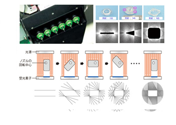 JX-300LED LAME